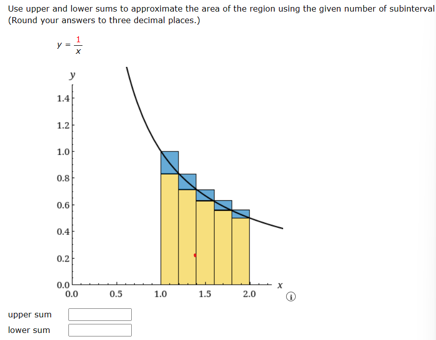 Use upper and lower sums to approximate the area of the region using the given number of subinterval
(Round your answers to three decimal places.)
upper sum
lower sum
y
y
1.4
1.2
1.0
0.8
0.6
0.4
0.2
1
X
0.0
0.0
0.5
1.0
1.5
2.0
X
i