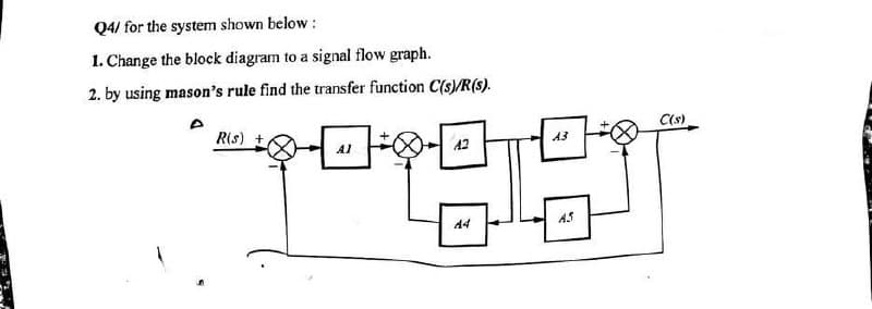 Q4/ for the system shown below:
1. Change the block diagram to a signal flow graph.
2. by using mason's rule find the transfer function C(s)/R(s).
R(s)
Al
42
A4
A3
AS
C(s)