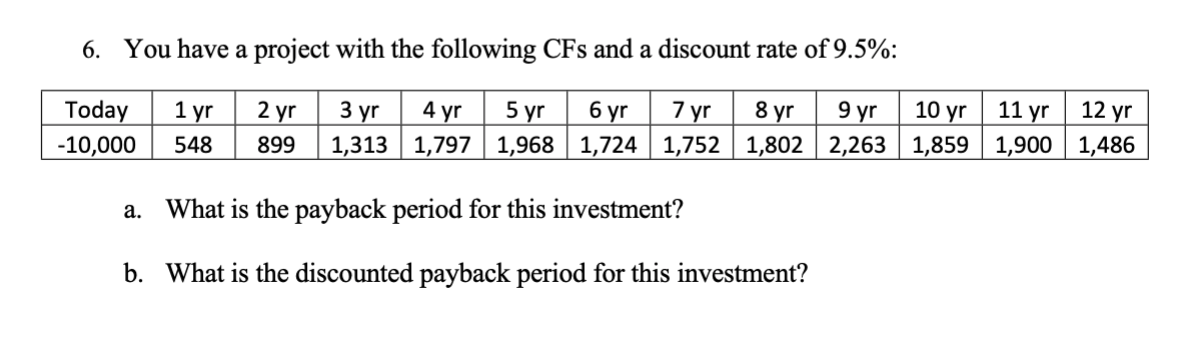 You have a project with the following CFs and a discount rate of 9.5%:
9 yr
6.
12 yr
11 yr
10 yr
8 yr
7 yг
б уг
5 yr
4 yr
З yг
2 yr
1 yr
Today
-10,000
1,313 1,797 1,968 1,724 1,7521,802 2,263 1,859 1,900 1,486
899
548
What is the payback period for this investment?
а.
What is the discounted payback period for this investment?
b.
