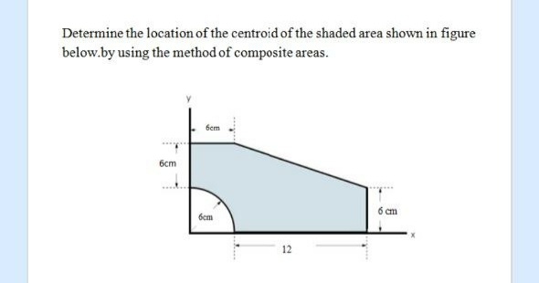 Determine the location of the centroid of the shaded area shown in figure
below.by using the method of composite areas.
бст
бст
6 cm
6cm
12
