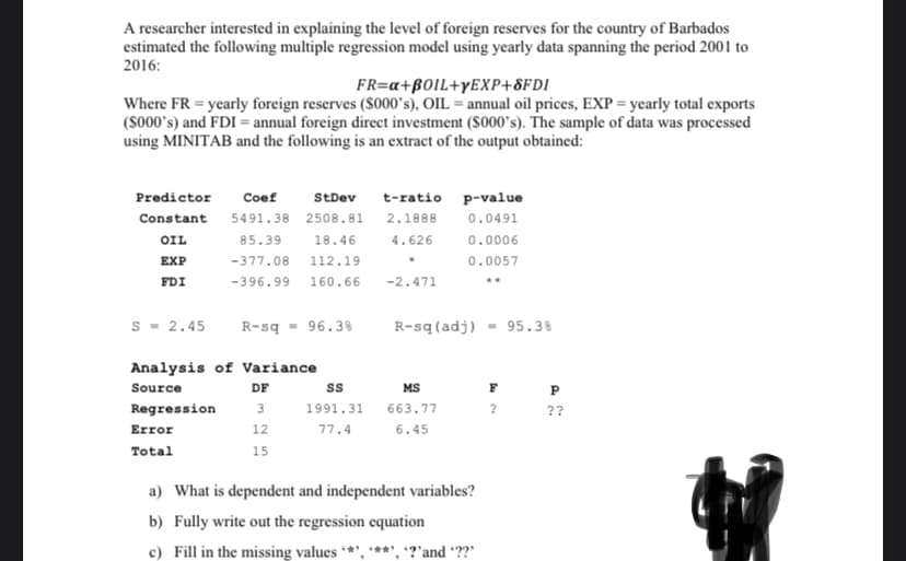 A researcher interested in explaining the level of foreign reserves for the country of Barbados
estimated the following multiple regression model using yearly data spanning the period 2001 to
2016:
FR=a+B01L+YEXP+8FDI
Where FR = yearly foreign reserves (So000's), OIL = annual oil prices, EXP = yearly total exports
(S000's) and FDI = annual foreign direct investment ($000's). The sample of data was processed
using MINITAB and the following is an extract of the output obtained:
Predictor
Coef
StDev
t-ratio
p-value
Constant 5491.38 2508.81
2.1888
0.0491
OIL
85.39
18.46
4.626
0.0006
EXP
-377.08
112.19
0.0057
FDI
-396.99
160.66
-2.471
s - 2.45
R-sq = 96.3%
R-sq(adj) = 95.3%
Analysis of Variance
Source
DF
MS
F
Regression
3
1991.31 663.77
??
Error
12
43. רר
6.45
Total
15
a) What is dependent and independent variables?
b) Fully write out the regression equation
c) Fill in the missing values **', **', '?'and *??"
