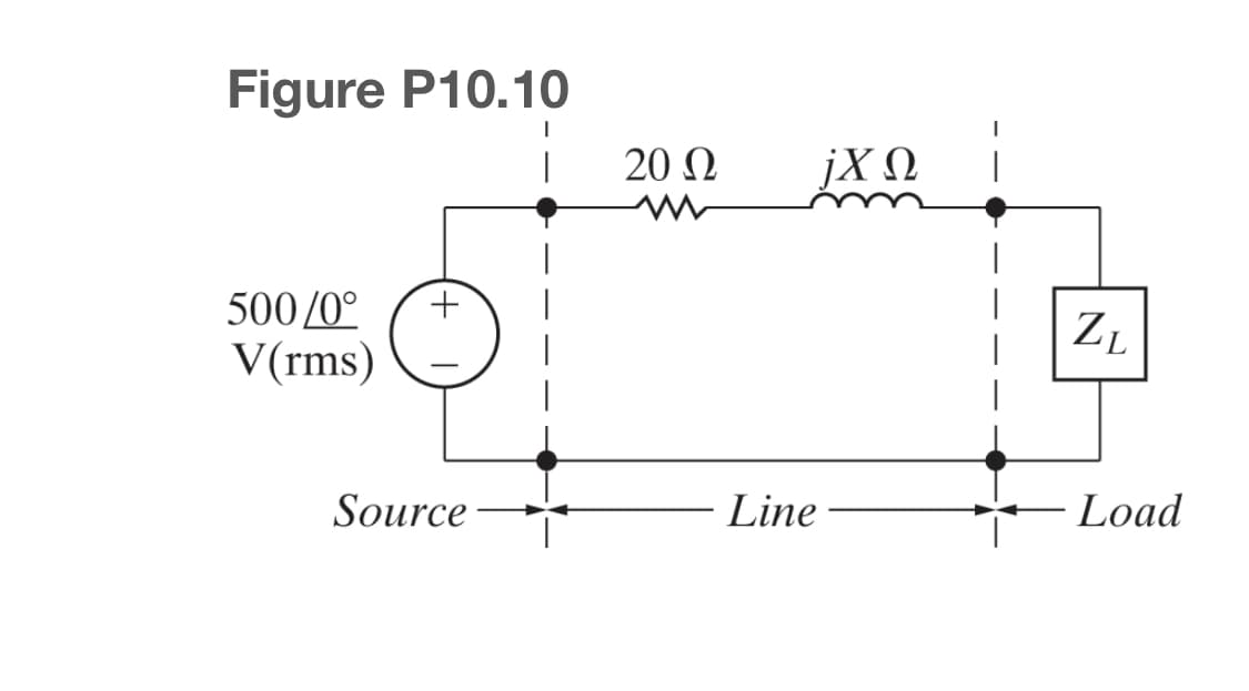 Figure P10.10
500/0⁰ +
V(rms)
Source
20 Ω jXQ
Line
ZL
Load