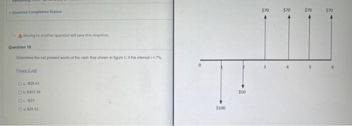 Romantis
Question Completion Status:
Moving to another question will save this response.
Question 10
Determine the net present worth of the cash flow shown in figure C if the interest i = 7%
O-428 42
Ob.1403.39
0c-42)
Ⓒd20.42
$100
$50
$70
$70
$70
$70