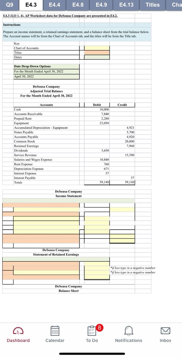 Q9
E4.3
E4.4
E4.8
E4.9
E4.13
Titles
Cha
E4.3 (LO 1, 4), AP Worksheet data for DeSousa Company are presented in E4.2.
Instructions
Prepare an income statement, a retained earnings statement, and a balance sheet from the trial balance below.
The Account names will be from the Chart of Accounts tab, and the titles will be from the Title tab.
Key
Chart of Accounts
Titles
Dates
Date Drop-Down Options
For the Month Ended April 30, 2022
April 30, 2022
DeSousa Company
Adjusted Trial Balance
For the Month Ended April 30, 2022
Ассounts
Debit
Credit
Cash
10,000
Accounts Receivable
Prepaid Rent
Equipment
Accumulated Depreciation - Equipment
7,840
2,280
23,050
4,921
Notes Payable
Accounts Payable
Common Stock
Retained Earnings
5,700
4,920
20,000
7,960
Dividends
3,650
Service Revenue
15,590
Salaries and Wages Expense
Rent Expense
10,840
760
Depreciation Expense
671
Interest Expense
57
Interest Payable
57
Totals
59,148
59,148
DeSousa Company
Income Statement
DeSousa Company
Statement of Retained Earnings
*if less type in a negative number
*if less type in a negative number
DeSousa Company
Balance Sheet
8.
Dashboard
Calendar
To Do
Notifications
Inbox
