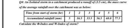 Q4: An Isolated storm in a catchment produced a runoff of (3.5 cm), the mass curve
of the average rainfall over the catchment was as below:
3
4
5
33.5 56.5 68.0 77.5
Time from start of storm (hr) 1 2
Accumulated rainfall (mm) 5
16.5
Calculate the -Index and W-Index of storm?