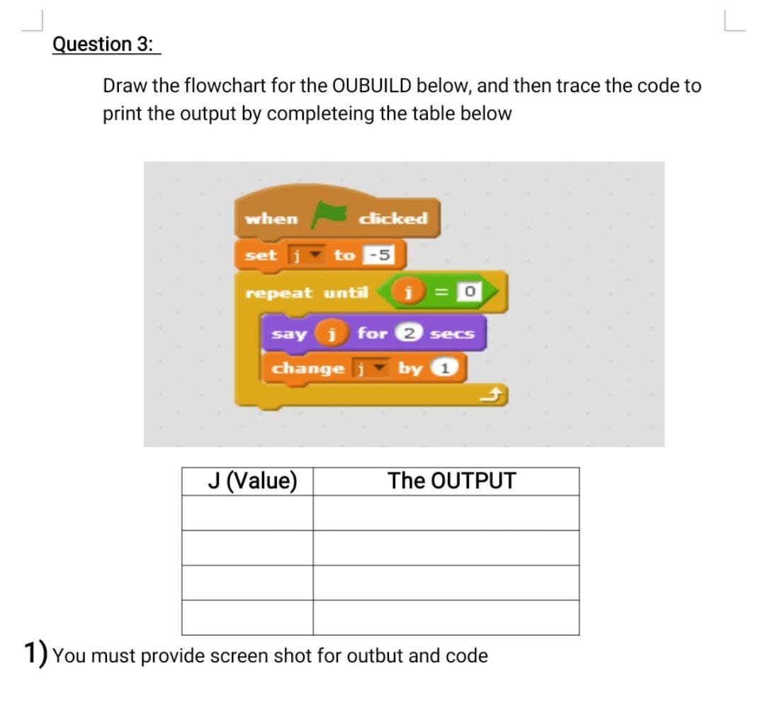 Question 3:
Draw the flowchart for the OUBUILD below, and then trace the code to
print the output by completeing the table below
when
set j▾ to -5
repeat until
clicked
J (Value)
0
say j for 2 secs
change
by 1
The OUTPUT
1) You must provide screen shot for outbut and code