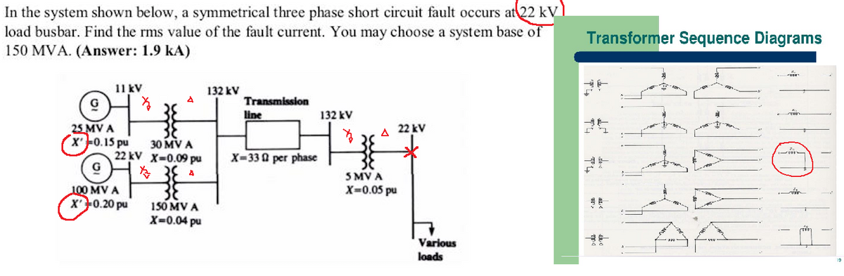 In the system shown below, a symmetrical three phase short circuit fault occurs at 22 kV)
load busbar. Find the rms value of the fault current. You may choose a system base of
150 MVA. (Answer: 1.9 kA)
Transformer Sequence Diagrams
11 kV
132 kV
Transmission
line
132 kV
25 MV A
X'0.15 pu
A 22 kV
30 MV A
22 kV X-0.09 pu
X-33 0 per phase
5 MV A
X=0.05 pu
100 MV A
X'0.20 pu
150 MV A
X=0.04 pu
Various
loads
