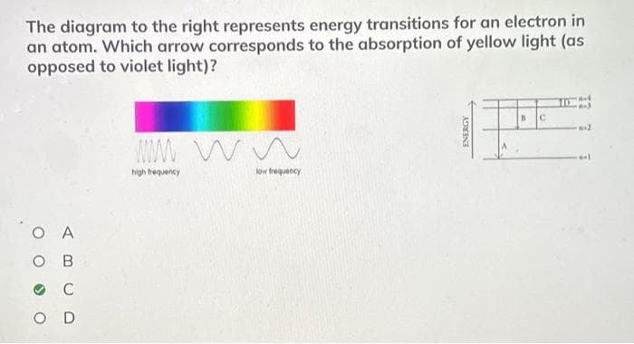 The diagram to the right represents energy transitions for an electron in
an atom. Which arrow corresponds to the absorption of yellow light (as
opposed to violet light)?
O A
OB
C
OD
www
high frequency
low frequency
ENERGY
B C
6-4
n+2