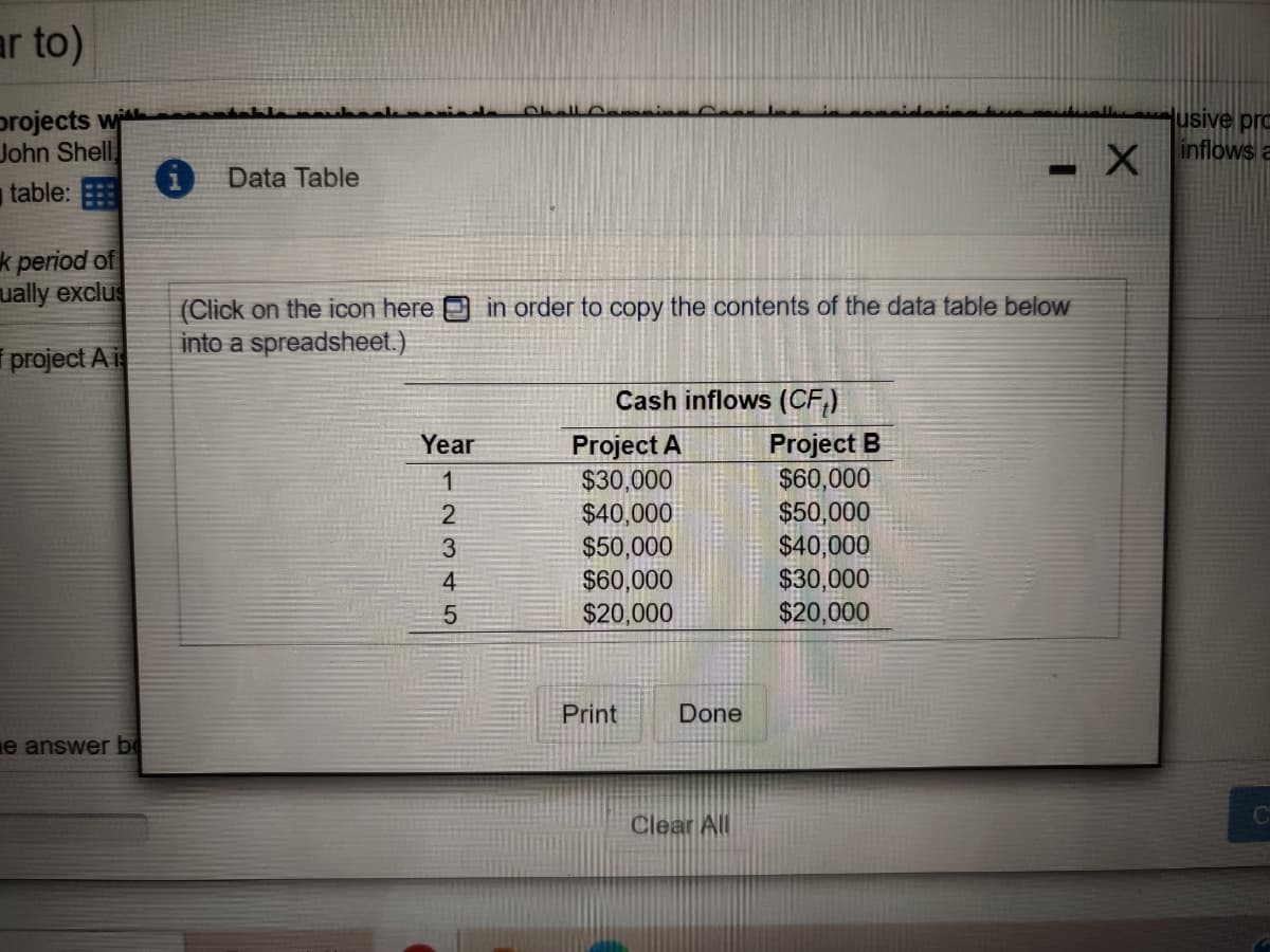 ar to)
projects wi
John Shell
table:
Husive pro
inflows a
Data Table
k period of
ually exclus
(Click on the icon here O in order to copy the contents of the data table below
into a spreadsheet.)
project Ai
Cash inflows (CF,).
Project A
$30,000
$40,000
$50,000
$60,000
$20,000
Project B
$60,000
$50,000
$40,000
$30,000
$20,000
Year
Print
Done
e answer be
Co
Clear All
123 4t 5
