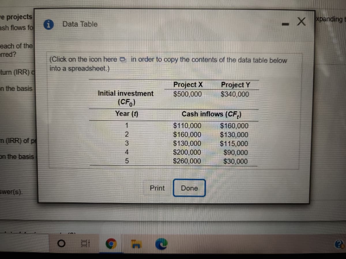 re projects
ash flows fo
-XXpanding
Data Table
each of the
erred?
(Click on the icon here D in order to copy the contents of the data table below
into a spreadsheet.)
turn (IRR)
Project X
$500,000
Project Y
$340,000
n the basis
Initial investment
(CF,)
Year (t)
Cash inflows (CF,)
$110,000
$160,000
$130,000
$200,000
$160,000
$130,000
$115,000
$90,000
$30,000
n (IRR) of pr
3.
4
on the basis
$260,000
Print
Done
Swer(s).
