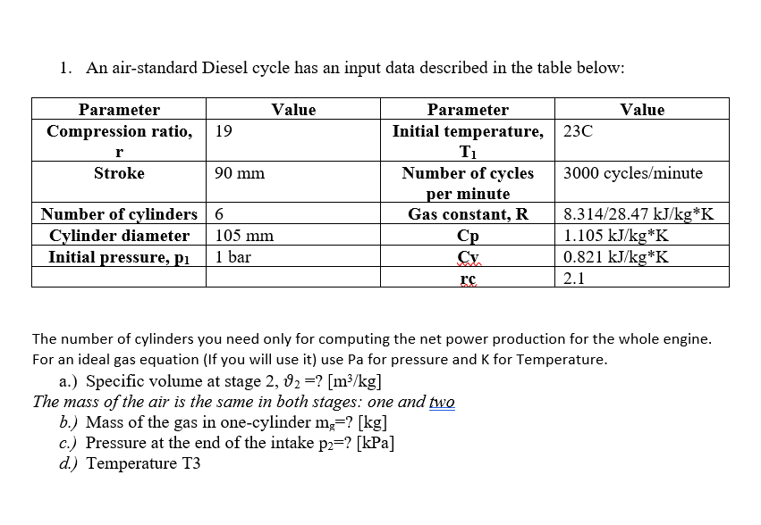 1. An air-standard Diesel cycle has an input data described in the table below:
r
Stroke
Parameter
Compression ratio,
Value
19
90 mm
Number of cylinders
6
Cylinder diameter
105 mm
Initial pressure, pi
1 bar
Parameter
Initial temperature, 23C
T1
Number of cycles
per minute
Gas constant, R
Value
3000 cycles/minute
8.314/28.47 kJ/kg*K
1.105 kJ/kg*K
0.821 kJ/kg*K
rc
2.1
Ср
Су
The number of cylinders you need only for computing the net power production for the whole engine.
For an ideal gas equation (If you will use it) use Pa for pressure and K for Temperature.
a.) Specific volume at stage 2, 92 =? [m³/kg]
The mass of the air is the same in both stages: one and two
b.) Mass of the gas in one-cylinder mg=? [kg]
c.) Pressure at the end of the intake p2=? [kPa]
d.) Temperature T3