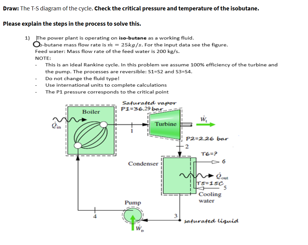 Draw: The T-S diagram of the cycle. Check the critical pressure and temperature of the isobutane.
Please explain the steps in the process to solve this.
1) The power plant is operating on iso-butane as a working fluid.
Ob-butane mass flow rate is m = 25kg/s. For the input data see the figure.
Feed water: Mass flow rate of the feed water is 200 kg/s.
NOTE:
-
This is an ideal Rankine cycle. In this problem we assume 100% efficiency of the turbine and
the pump. The processes are reversible: S1-S2 and S3=S4.
Do not change the fluid type!
Use international units to complete calculations
The P1 pressure corresponds to the critical point
Saturated vapor
P1=36.29 bar.
Boiler
Lin
Turbine
Condenser
Pump
W
3
P2=2.26 bar
2
T6=?
6
the Cout
T5=15C
5
Cooling
water
saturated liquid