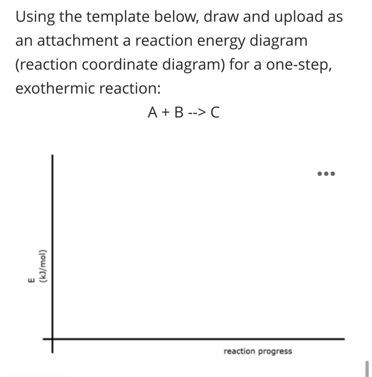 Using the template below, draw and upload as
an attachment a reaction energy diagram
(reaction coordinate diagram) for a one-step,
exothermic reaction:
(kJ/mol)
E
A + B --> C
reaction progress
