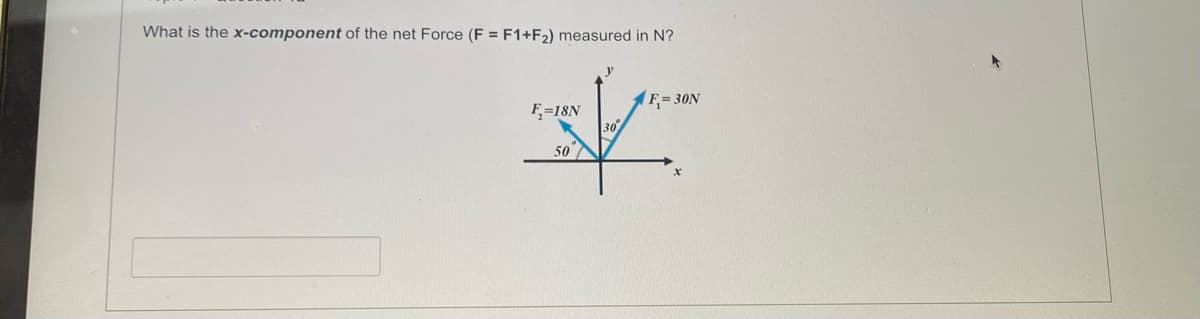 What is the x-component of the net Force (F= F1+F₂) measured in N?
F₂=18N
50
30%
F=30N