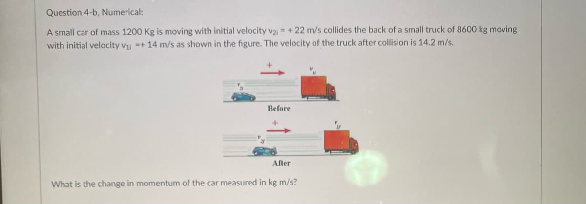 Question 4-b, Numerical:
A small car of mass 1200 Kg is moving with initial velocity v2i = + 22 m/s collides the back of a small truck of 8600 kg moving
with initial velocity V₁ =+ 14 m/s as shown in the figure. The velocity of the truck after collision is 14.2 m/s.
Before
After
What is the change in momentum of the car measured in kg m/s?