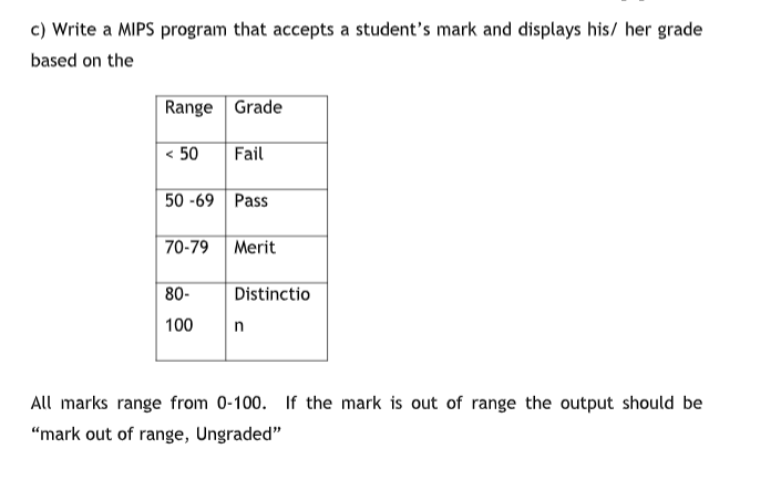 c) Write a MIPS program that accepts a student's mark and displays his/ her grade
based on the
Range Grade
< 50
Fail
50 -69 Pass
70-79
|Merit
80-
Distinctio
100
n
All marks range from 0-100. If the mark is out of range the output should be
"mark out of range, Ungraded"
