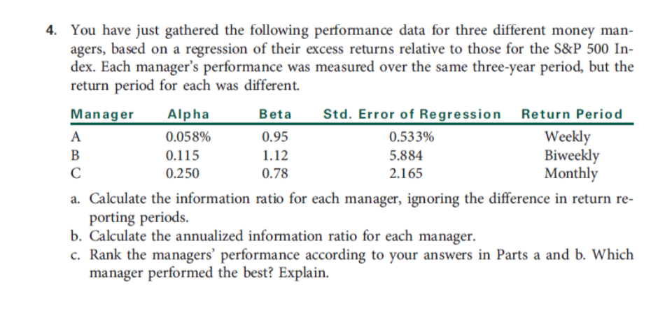 4. You have just gathered the following performance data for three different money man-
agers, based on a regression of their excess returns relative to those for the S&P 500 In-
dex. Each manager's performance was measured over the same three-year period, but the
return period for each was different.
Manager Alpha
0.058%
0.115
0.250
A
B
C
Beta
0.95
1.12
0.78
Std. Error of Regression Return Period
0.533%
5.884
2.165
Weekly
Biweekly
Monthly
a. Calculate the information ratio for each manager, ignoring the difference in return re-
porting periods.
b. Calculate the annualized information ratio for each manager.
c. Rank the managers' performance according to your answers in Parts a and b. Which
manager performed the best? Explain.