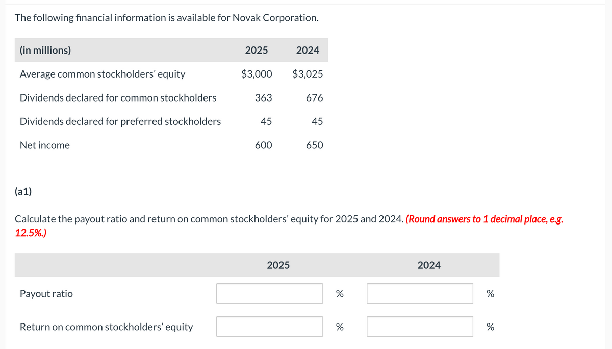 The following financial information is available for Novak Corporation.
(in millions)
Average common stockholders' equity
Dividends declared for common stockholders
Dividends declared for preferred stockholders
Net income
(a1)
Payout ratio
2025
Return on common stockholders' equity
$3,000 $3,025
363
45
600
2024
2025
676
Calculate the payout ratio and return on common stockholders' equity for 2025 and 2024. (Round answers to 1 decimal place, e.g.
12.5%.)
45
650
%
%
2024
%
%