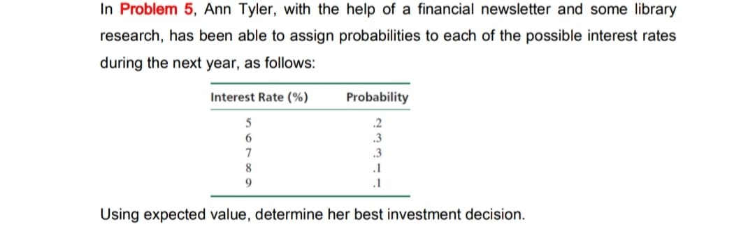 In Problem 5, Ann Tyler, with the help of a financial newsletter and some library
research, has been able to assign probabilities to each of the possible interest rates
during the next year, as follows:
Interest Rate (%)
Probability
5
.2
6
.3
7
.3
8
.1
9
.1
Using expected value, determine her best investment decision.

