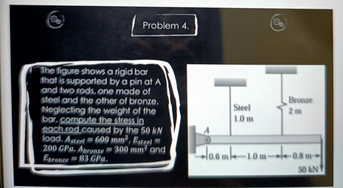 Problem 4.
The figure shows a rigid bar
that is supported by a pin at A
and two rods, one made of
steel and the other of bronze,
Neglecting the weight of the
bar, compute the stress in
each rod caused by the 50 kN
load, Asteet =600 mm2, Esteel =
200 GPa, Apronze = 300 mm and
Epronze =83 GPa.
Bronze
2 m
Steel
1.0 m
la6 m-10mo
-0.8 m-
%3D
50 kN
