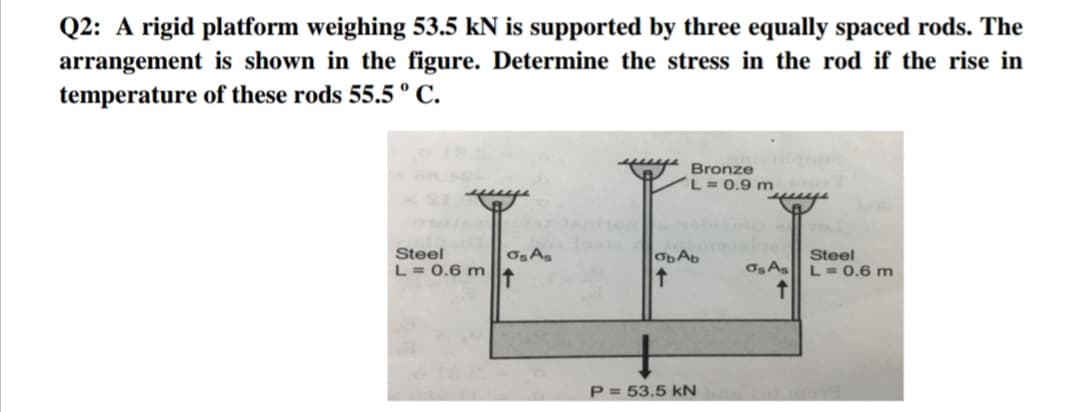 Q2: A rigid platform weighing 53.5 kN is supported by three equally spaced rods. The
arrangement is shown in the figure. Determine the stress in the rod if the rise in
temperature of these rods 55.5 °C.
Bronze
L= 0.9 m
Steel
L = 0.6 m
Ob Ab
Steel
OsAsL= 0.6 m
P = 53.5 kN
