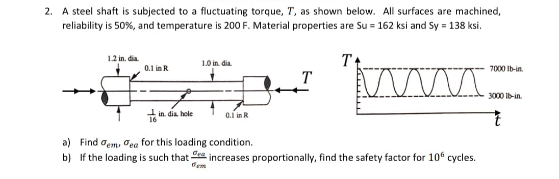 2. A steel shaft is subjected to a fluctuating torque, T, as shown below. All surfaces are machined,
reliability is 50%, and temperature is 200 F. Material properties are Su = 162 ksi and Sy = 138 ksi.
1.2 in. dia.
1.0 in. dia.
0.1 in R
1 in. dia. hole
0.1 in R
16
Ꭲ .
a) Find em, ea for this loading condition.
b) If the loading is such that ea increases proportionally, find the safety factor for 106 cycles.
Tem
7000 lb-in.
3000 lb-in.