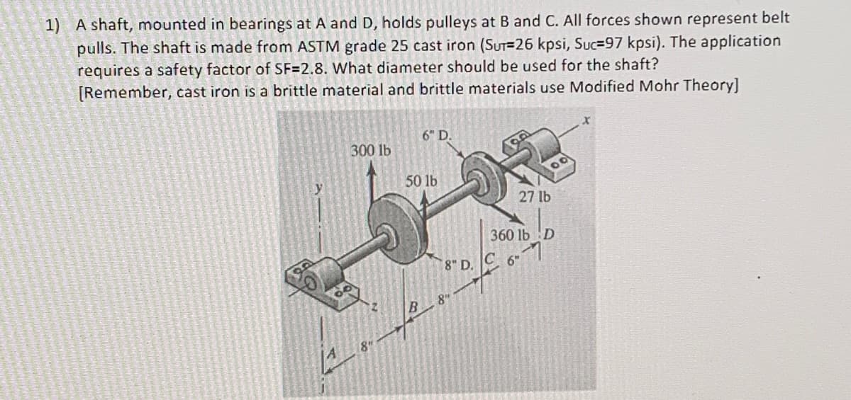 1) A shaft, mounted in bearings at A and D, holds pulleys at B and C. All forces shown represent belt
pulls. The shaft is made from ASTM grade 25 cast iron (Sur-26 kpsi, Suc-97 kpsi). The application
requires a safety factor of SF=2.8. What diameter should be used for the shaft?
[Remember, cast iron is a brittle material and brittle materials use Modified Mohr Theory]
300 lb
6" D.
50 lb
B
8" D.
8"
27 lb
360 lb D
€6-7