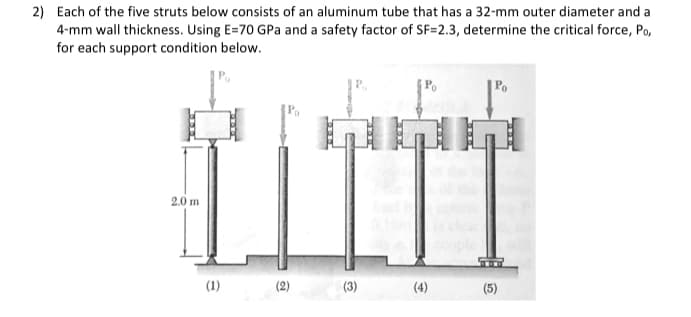 2) Each of the five struts below consists of an aluminum tube that has a 32-mm outer diameter and a
4-mm wall thickness. Using E=70 GPa and a safety factor of SF=2.3, determine the critical force, Po,
for each support condition below.
2.0 m
(1)
(2)
(3)
(4)
(5)