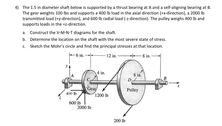 4) The 1.5 in diameter shaft below is supported by a thrust bearing at A and a self-aligning bearing at B.
The gear weights 100 lbs and supports a 400 lb load in the axial direction (+x-direction), a 2000 lb
transmitted load (+y-direction), and 600 lb radial load (-z-direction). The pulley weighs 400 lb and
supports loads in the +z-direction.
a. Construct the V-M-N-T diagrams for the shaft.
b. Determine the location on the shaft with the most severe state of stress.
c. Sketch the Mohr's circle and find the principal stresses at that location.
6 in.
-12 in. -
8 in.
YA
400 lb
600 lb
Gear
2000 lb
4 in.
1200 lb
200 lb
D
8 in.
Pulley