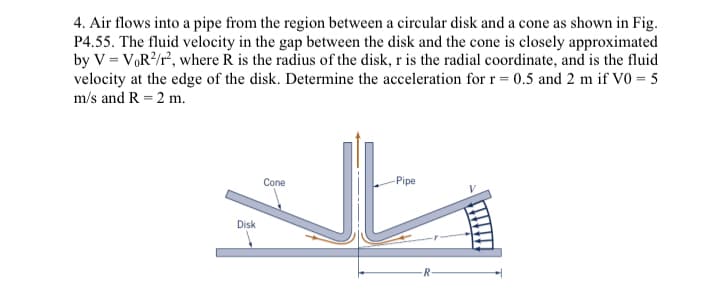4. Air flows into a pipe from the region between a circular disk and a cone as shown in Fig.
P4.55. The fluid velocity in the gap between the disk and the cone is closely approximated
by V = VOR²/r², where R is the radius of the disk, r is the radial coordinate, and is the fluid
velocity at the edge of the disk. Determine the acceleration for r = 0.5 and 2 m if V0 = 5
m/s and R = 2 m.
Disk
Cone
Pipe