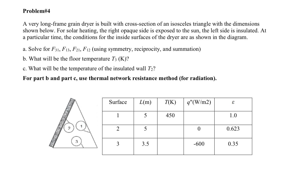Problem#4
A very long-frame grain dryer is built with cross-section of an isosceles triangle with the dimensions
shown below. For solar heating, the right opaque side is exposed to the sun, the left side is insulated. At
a particular time, the conditions for the inside surfaces of the dryer are as shown in the diagram.
a. Solve for F31, F13, F21, F12 (using symmetry, reciprocity, and summation)
b. What will be the floor temperature T3 (K)?
c. What will be the temperature of the insulated wall T₂?
For part b and part c, use thermal network resistance method (for radiation).
Surface L(m)
T(K) q"(W/m2)
E
1
5
450
1.0
2
5
0
0.623
3
3.5
-600
0.35