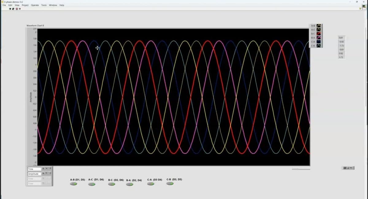 3-phase-demos-3vi
File Edit View Project Operate Tools Window Help
Waveform Chart 8
21
2-
18-
16-
14-
12-
1-
08-
06
04-
02-
0
-02-
04-
-06-
08-
-1-
-12-
14-
Time
རྔ་ལྷ་ལྟ་
Amplitude
Time
A-B (D1, DS) A-C (D1, D6)
B-C (D2, D6) B-A (D2, D4)
C-A (D3 D4)
C-B (D3, D5)
A-B
A-CA
B-C
B-A
C-A
C-B
KKKKKK
081
-0.92
-1.73
081
0.92
1.73
