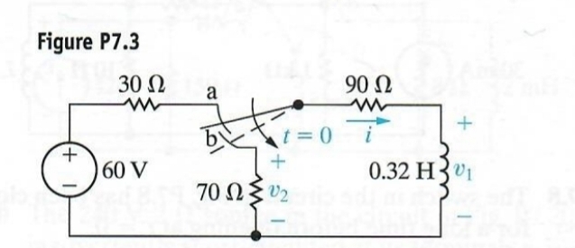 Figure P7.3
30 Ω
w
a
t=0
+
60 V
+
702V2
-
90 Ω
w
0.32 HV1