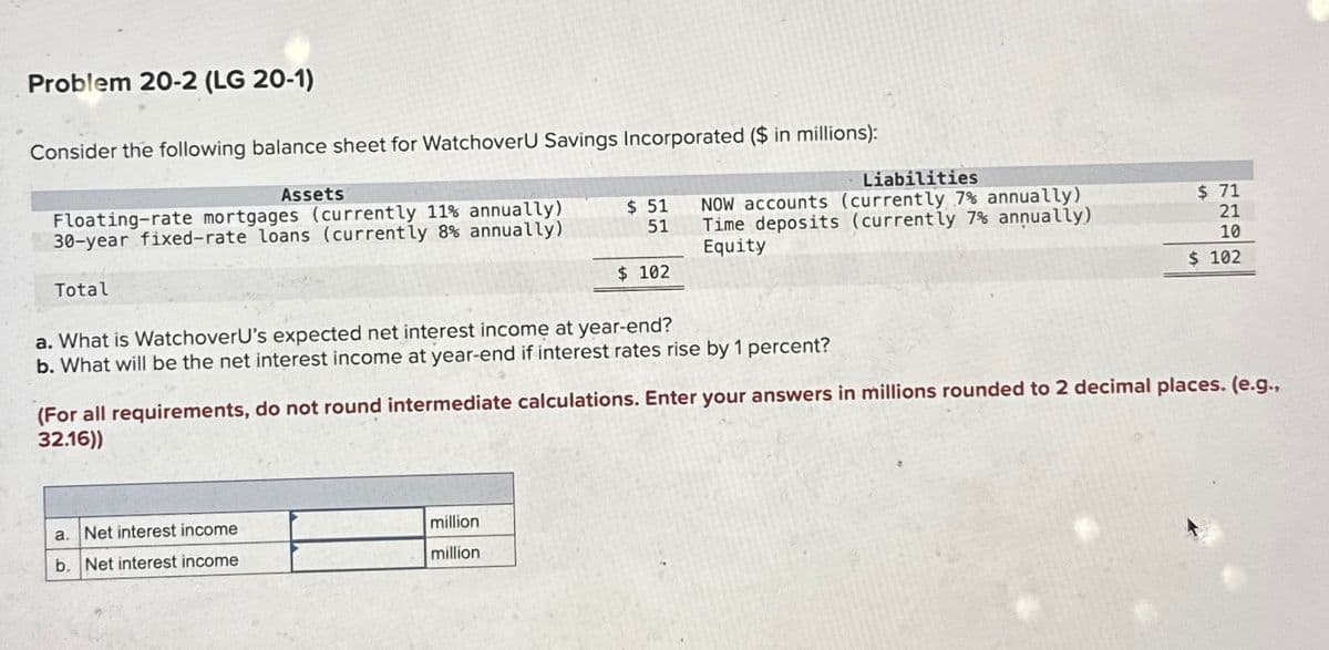 Problem 20-2 (LG 20-1)
Consider the following balance sheet for WatchoverU Savings Incorporated ($ in millions):
Assets
Floating-rate mortgages (currently 11% annually)
30-year fixed-rate loans (currently 8% annually).
$ 51
51
Liabilities
NOW accounts (currently 7% annually)
Time deposits (currently 7% annually)
Equity
$ 71
21
10
Total
$ 102
$ 102
a. What is WatchoverU's expected net interest income at year-end?
b. What will be the net interest income at year-end if interest rates rise by 1 percent?
(For all requirements, do not round intermediate calculations. Enter your answers in millions rounded to 2 decimal places. (e.g.,
32.16))
a. Net interest income
million
b. Net interest income
million