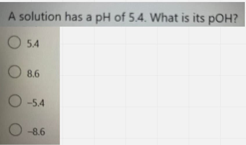 A solution has a pH of 5.4. What is its pOH?
O 54
O 8.6
O -5.4
-8.6
