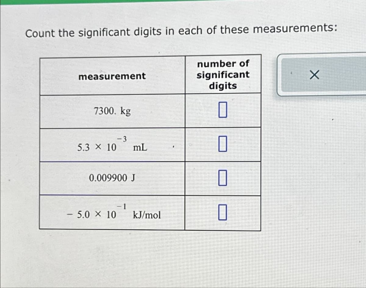Count the significant digits in each of these measurements:
number of
measurement
significant
digits
×
7300. kg
☐
5.3 X 10
-3
mL
☐
0.009900 J
☐
-1
- 5.0 x 10
kJ/mol
☐