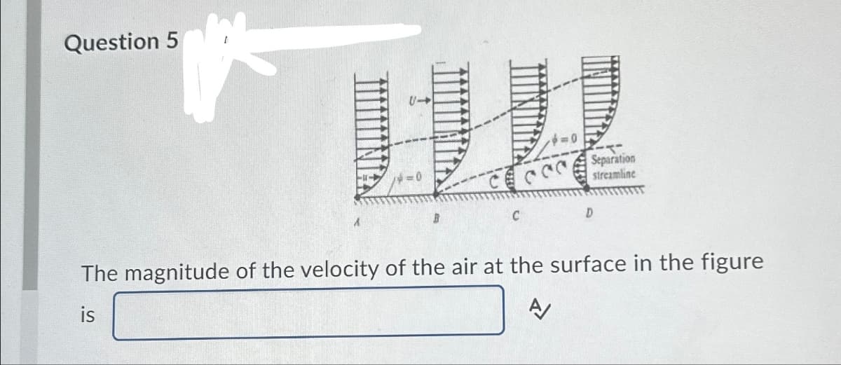 Question 5
→
=0
Separation
streamline
C
D
The magnitude of the velocity of the air at the surface in the figure
is
A/