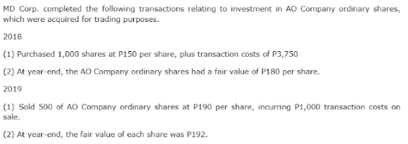 MD Corp. completed the following transactions relating to investment in AO Company ordinary shares,
which were acquired for trading purposes.
2018
(1) Purchased 1,000 shares at P150 per share, plus transaction costs of P3,750
(2) At year-end, the AO Company ordinary shares had a fair value of P180 per share.
2019
(1) Sold 500 of AO Company ordinary shares at P190 per share, incurring P1,000 transaction costs on
sale.
(2) At year-end, the fair value of each share was P192.
