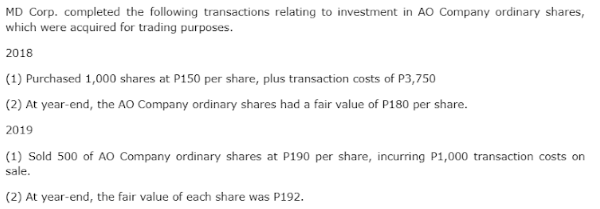 MD Corp. completed the following transactions relating to investment in AO Company ordinary shares,
which were acquired for trading purposes.
2018
(1) Purchased 1,000 shares at P150 per share, plus transaction costs of P3,750
(2) At year-end, the AO Company ordinary shares had a fair value of P180 per share.
2019
(1) Sold 500 of AO Company ordinary shares at P190 per share, incurring P1,000 transaction costs on
sale.
(2) At year-end, the fair value of each share was P192.