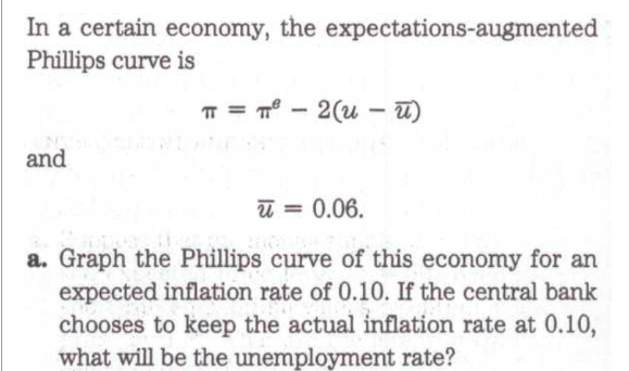 In a certain economy, the expectations-augmented
Phillips curve is
π = T²2(u - u)
and
u=0.06.
a. Graph the Phillips curve of this economy for an
expected inflation rate of 0.10. If the central bank
chooses to keep the actual inflation rate at 0.10,
what will be the unemployment rate?