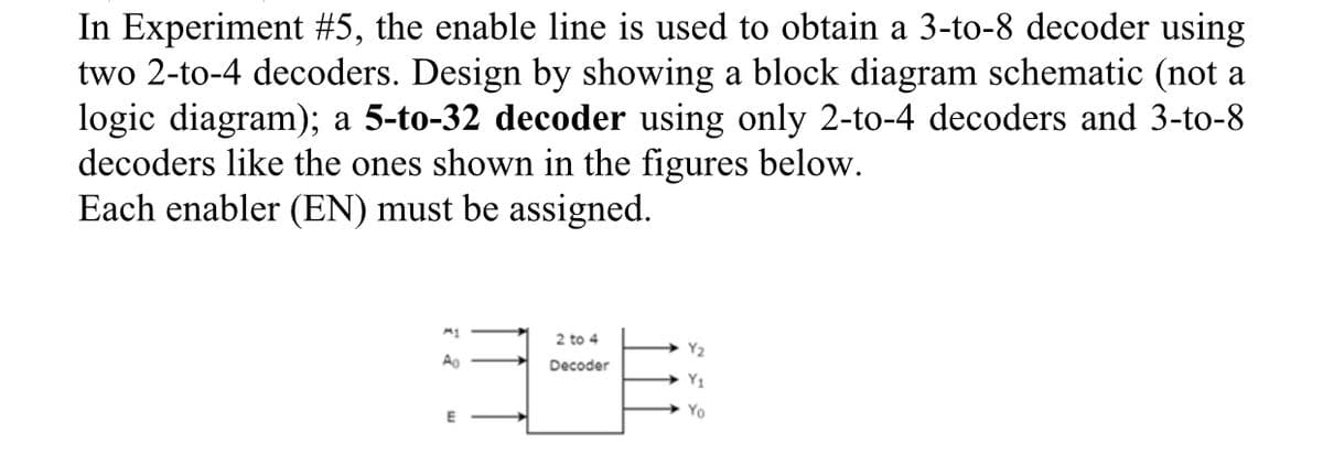 In Experiment #5, the enable line is used to obtain a 3-to-8 decoder using
two 2-to-4 decoders. Design by showing a block diagram schematic (not a
logic diagram); a 5-to-32 decoder using only 2-to-4 decoders and 3-to-8
decoders like the ones shown in the figures below.
Each enabler (EN) must be assigned.
2 to 4
Y2
Ao
Decoder
Y1
Yo
