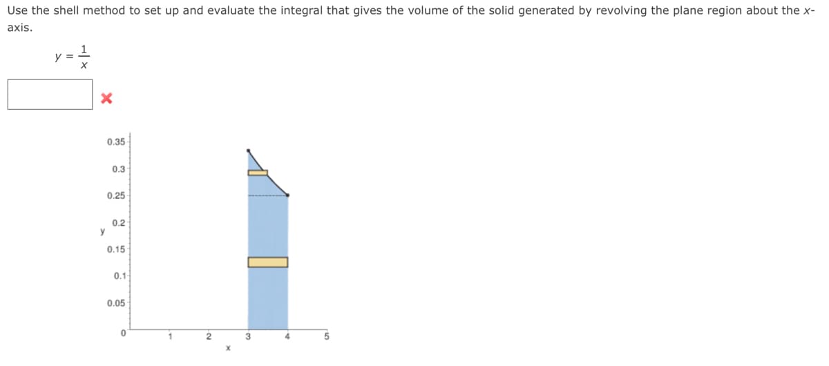 Use the shell method to set up and evaluate the integral that gives the volume of the solid generated by revolving the plane region about the x-
axis.
y =
0.35
0.3
0.25
0.2
y
0.15
01
0.05
1
2
3
4
5
