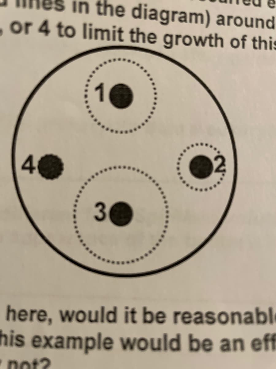 in the diagram) around
or 4 to limit the growth of this
40
3.
here, would it be reasonable
his example would be an eff
not?
