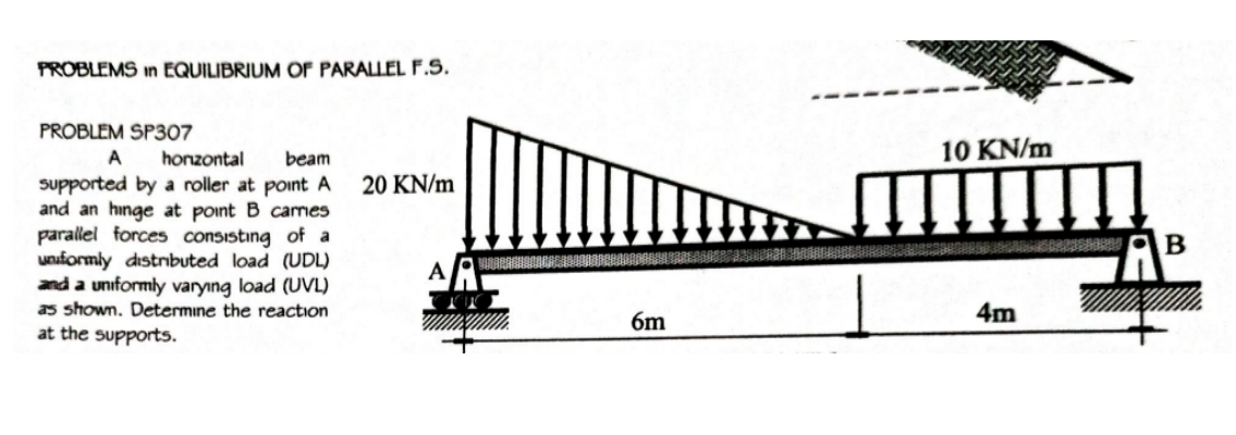 PROBLEMS in EQUILIBRIUM OF PARALLEL F.S.
PROBLEM SP307
A
10 KΝm
honzontal
beam
supported by a roller at point A
and an hinge at point B carmes
parallel forces consisting of a
unuformly distributed load (UDL)
and a uniformly varyıng load (UVL)
as shown. Determine the reaction
at the supports.
20 KN/m
6m
4m

