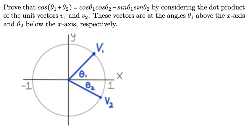 Prove that cos(01+02) = cos01cos02 – sind1sinb, by considering the dot product
of the unit vectors v1 and v2. These vectors are at the angles 01 above the x-axis
and 02 below the x-axis, respectively.
19
V.
-1
2 1
