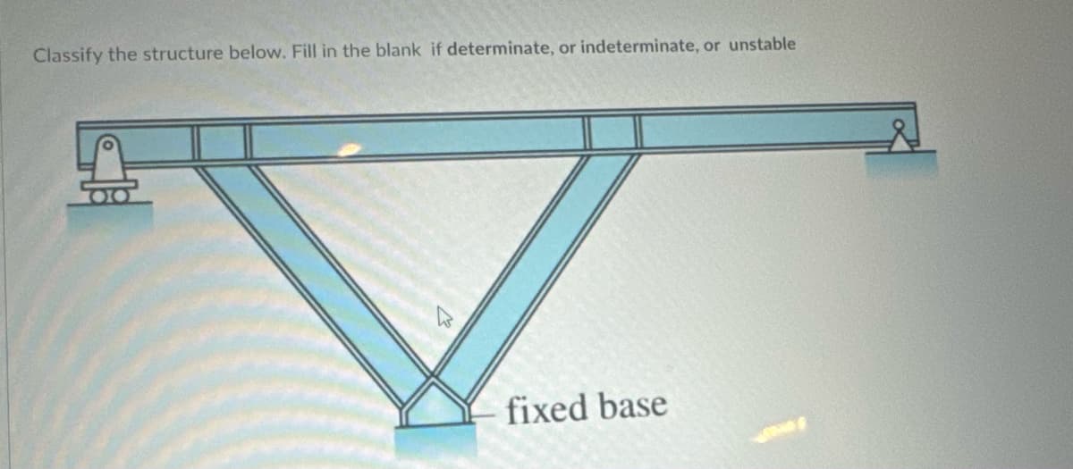 Classify the structure below. Fill in the blank if determinate, or indeterminate, or unstable
fixed base