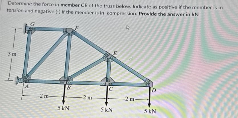 Determine the force in member CE of the truss below. Indicate as positive if the member is in
tension and negative (-) if the member is in compression. Provide the answer in kN
G
3 m
1981
A
E
1839
B
-2 m-
ce po
C
5 kN
-2 m-
-2 m-
5 kN
D
5 kN