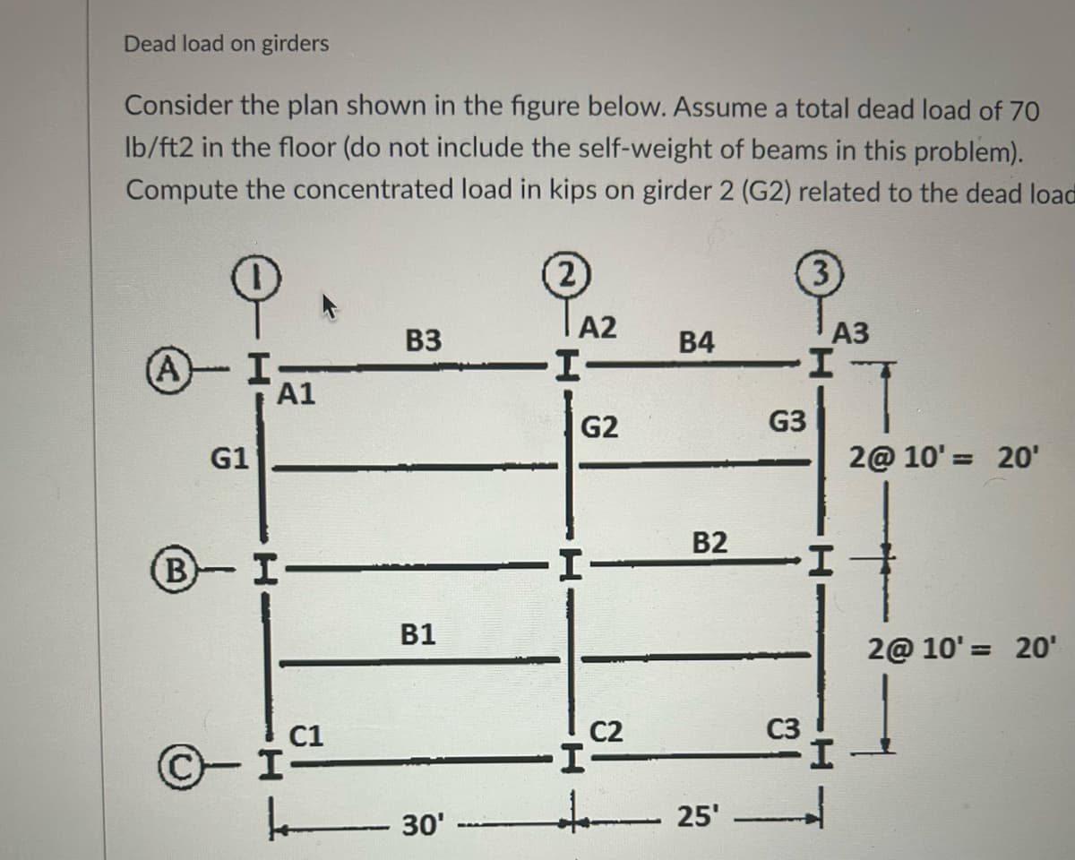 Dead load on girders
Consider the plan shown in the figure below. Assume a total dead load of 70
lb/ft2 in the floor (do not include the self-weight of beams in this problem).
Compute the concentrated load in kips on girder 2 (G2) related to the dead load
(A)
G1
A1
(B) I
C-I
C1
B3
B1
30¹
2
|A2
I
G2
I-
I
C2
B4
B2
25'
G3
C3
A3
I
2@ 10' = 20'
2@ 10' = 20'
