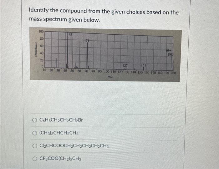Identify the compound from the given choices based on the
mass spectrum given below.
abundance
100
80
60
40
20
43
Me
O C6H5CH2CH₂CH₂Br
O (CH3)2CHCH2CH₂1
O Cl₂CHCOOCH₂CH2CH₂CH₂CH3
O CF3COO(CH₂)5CH3
198
0
127
155
10 20 30 40 50 60 70 80 90 100 110 120 130 140 150 160 170 180 190 200
m/z