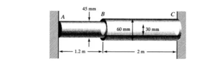 45 mm
B
A
60 mm
30 mm
- 1.2 m
2 m
